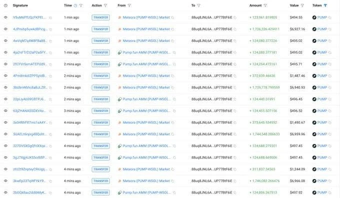 Pump-Funs-Massive-30-65m-pump-buyback-sparks-surge-surge-in-token-demand