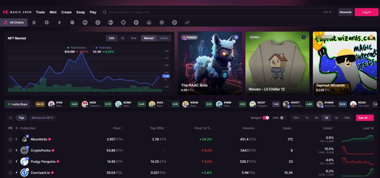 magic-eden-nft-marketplace