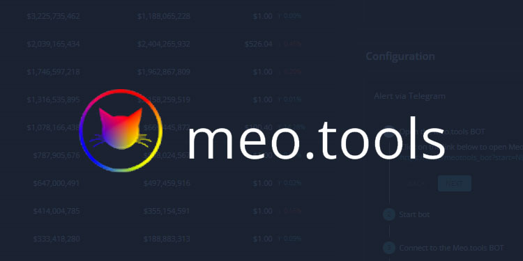 MeoTools - an all-in-one cryptocurrency tracking dashboard looks to expand