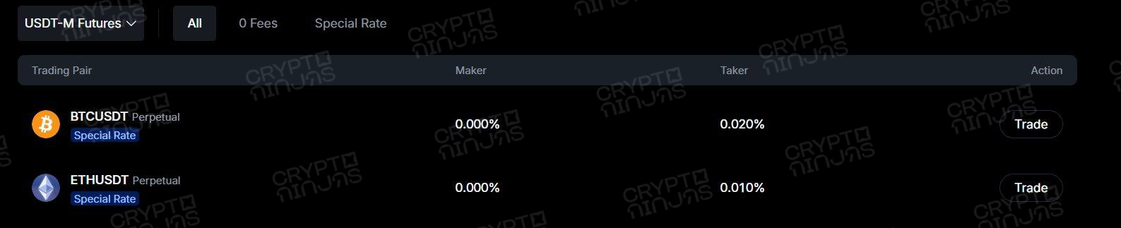mexc-futures-trading-fees