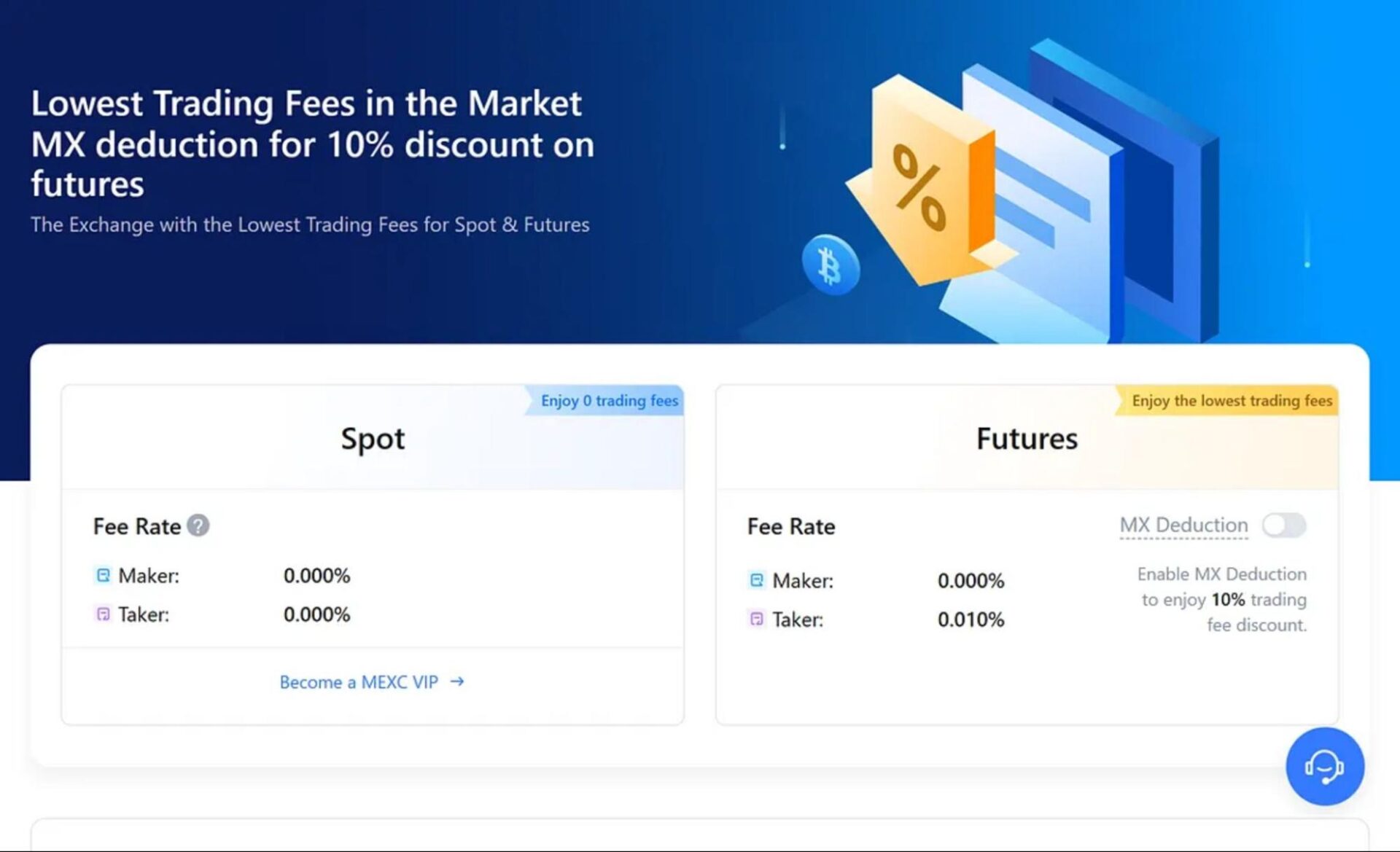 mexc-trading-fees