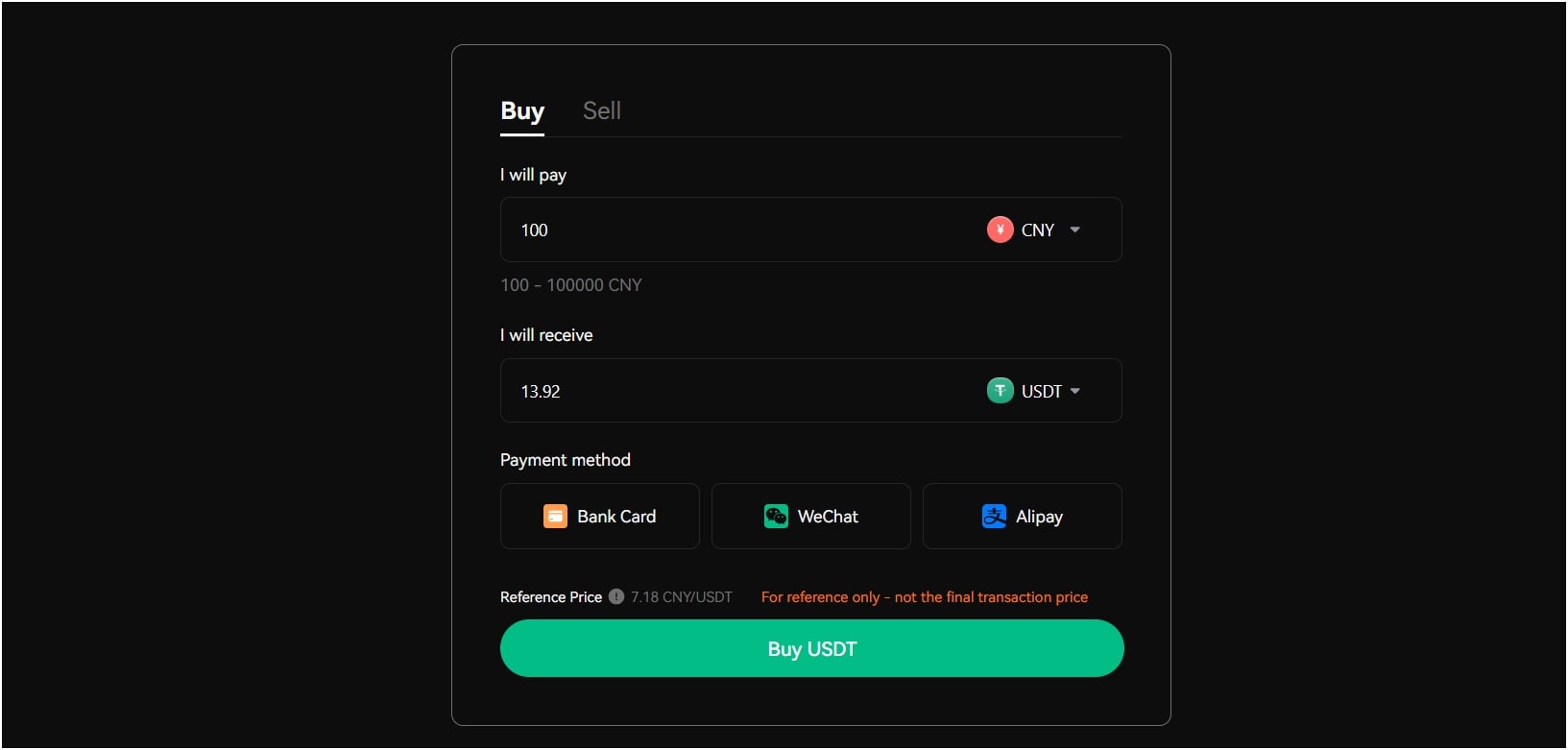 mgbx-c2c-trading-dashboard