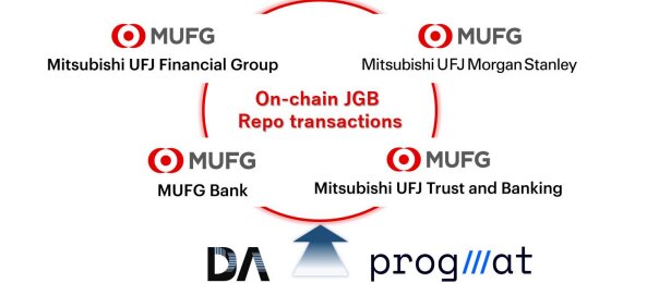 mufg-companies