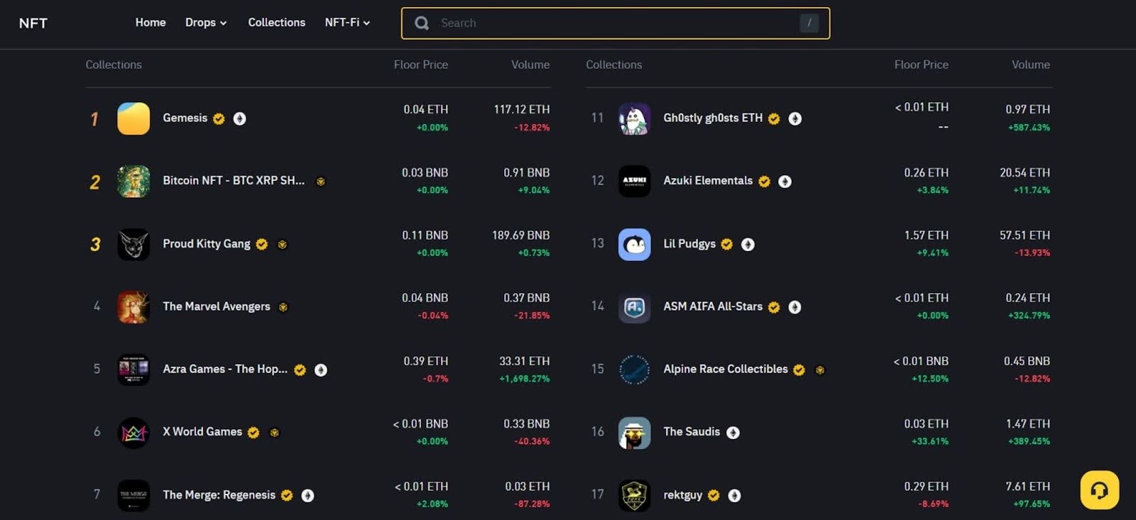 nft-marketplace-best-feature-compared-to-coinbase