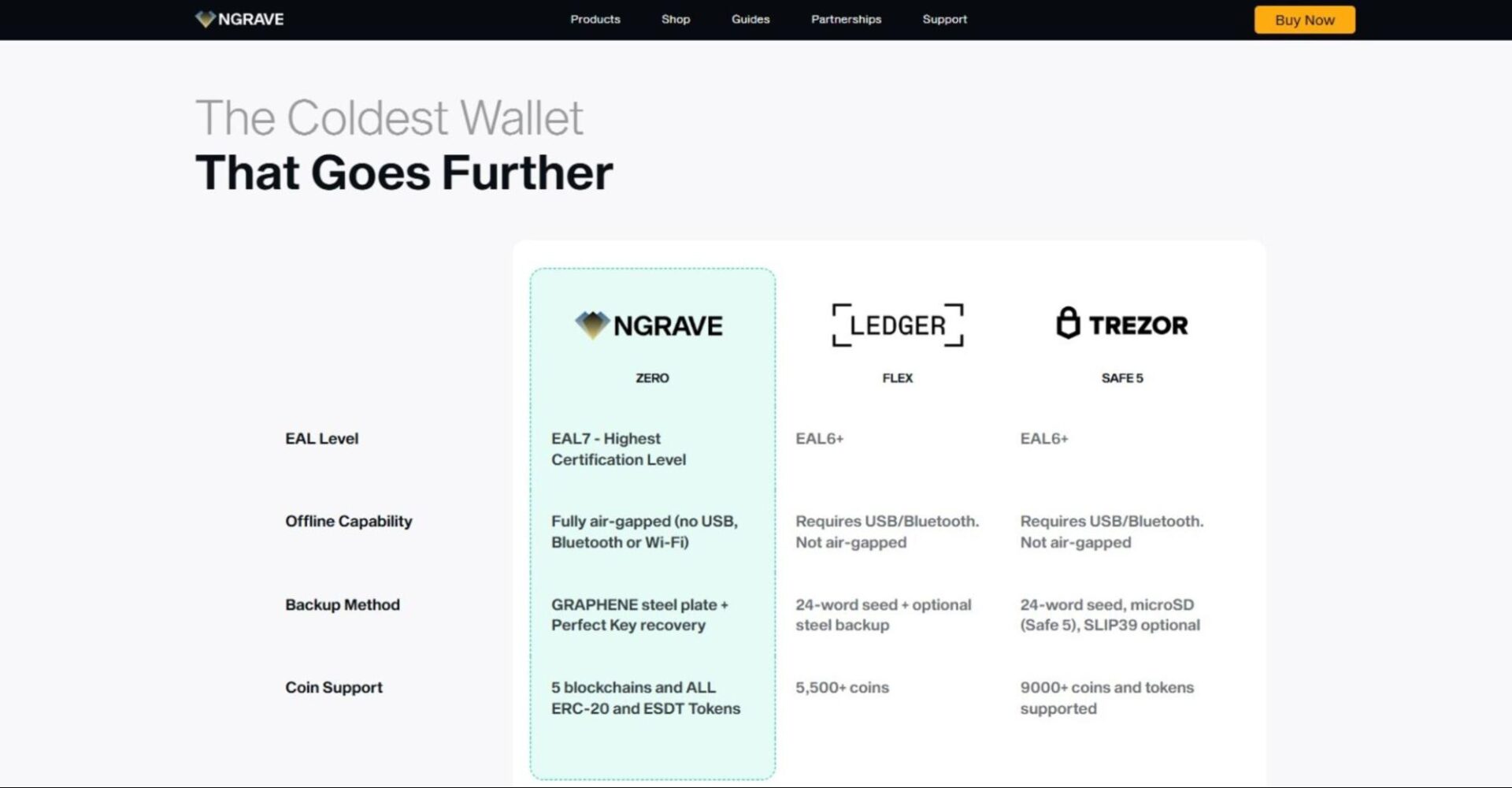 ngrave-wallet-the-coldest-wallet-that-goes-further