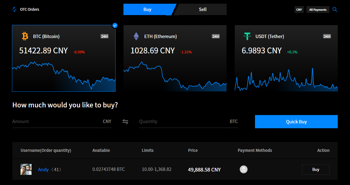 otc crypto trading platform
