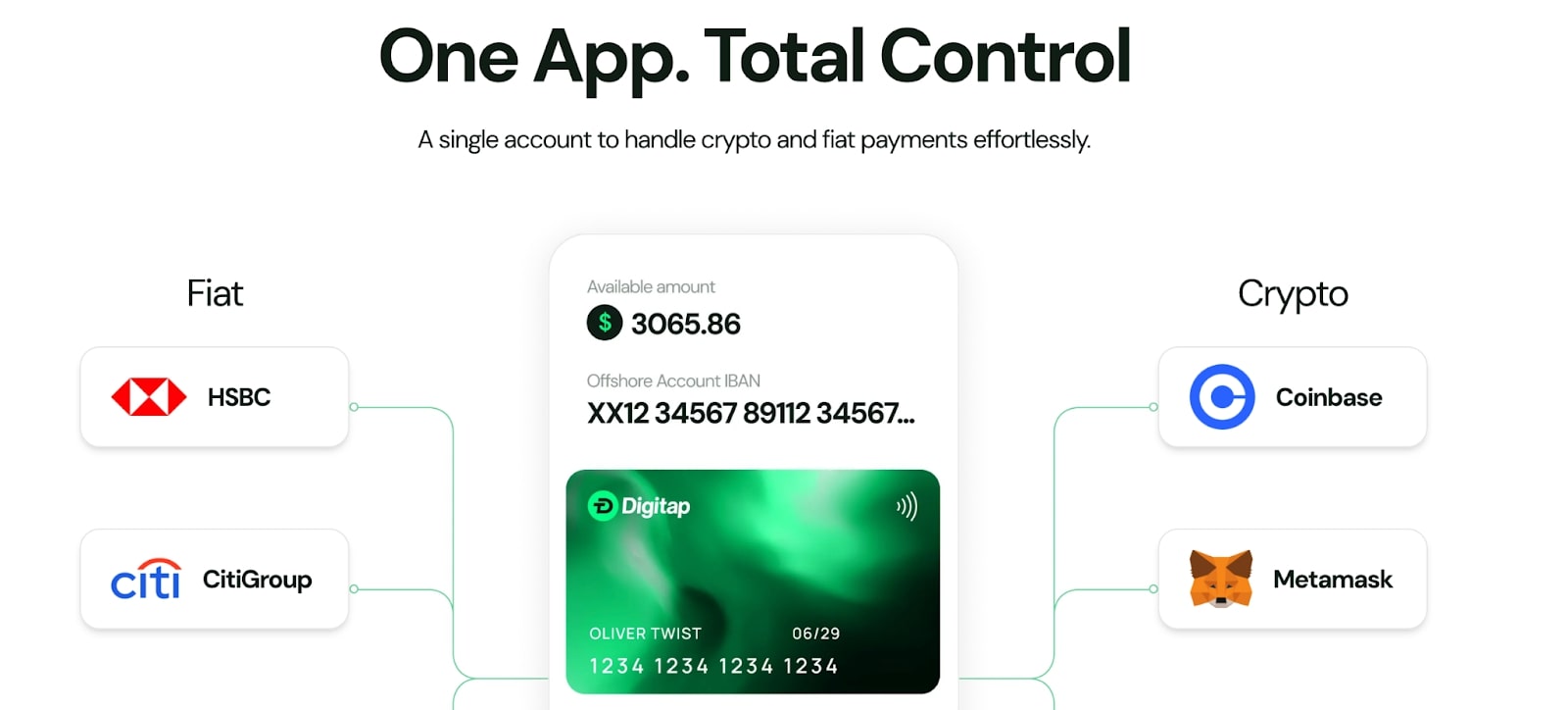 แอพชำระเงิน