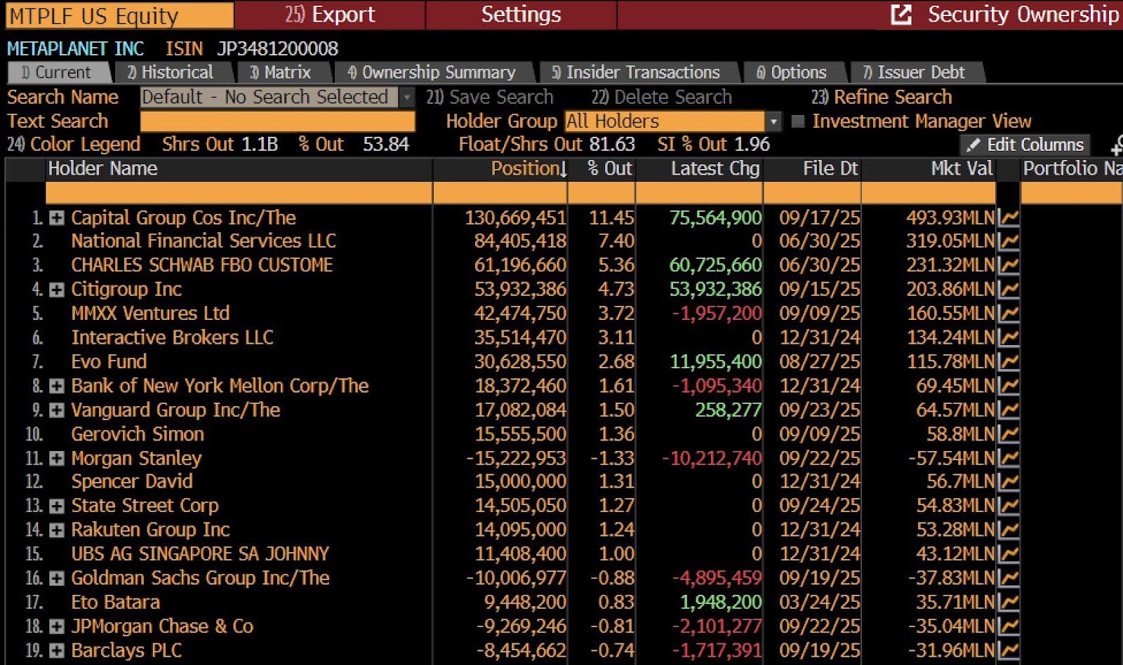 regulatory-filing