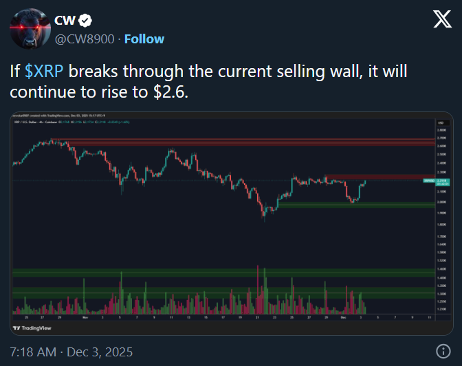 ระลอกราคาทำนาย