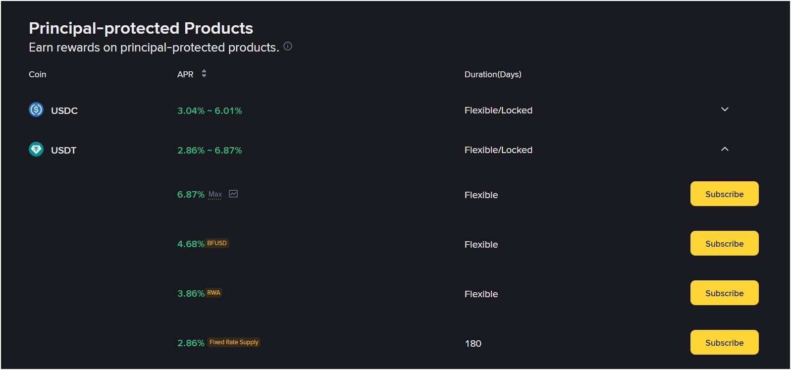 simple-earn-overview