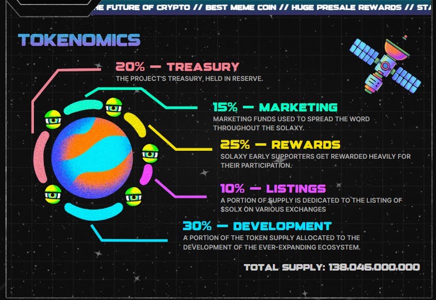 solaxy-emphasizes-investor-security-and-community-growth