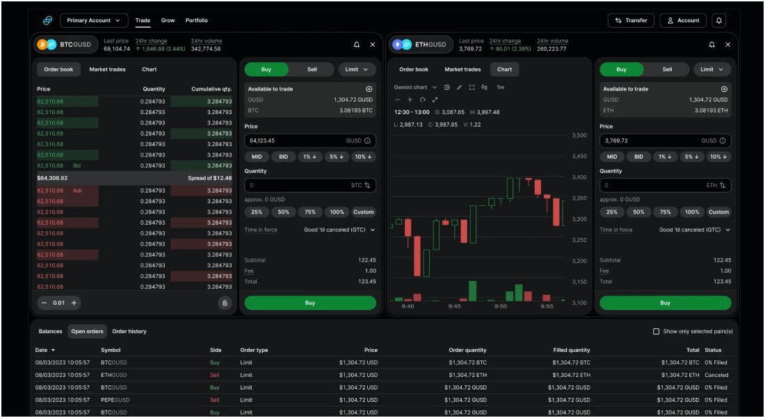 start-trading-cryptocurrency-and-bitcoin-on-gemini