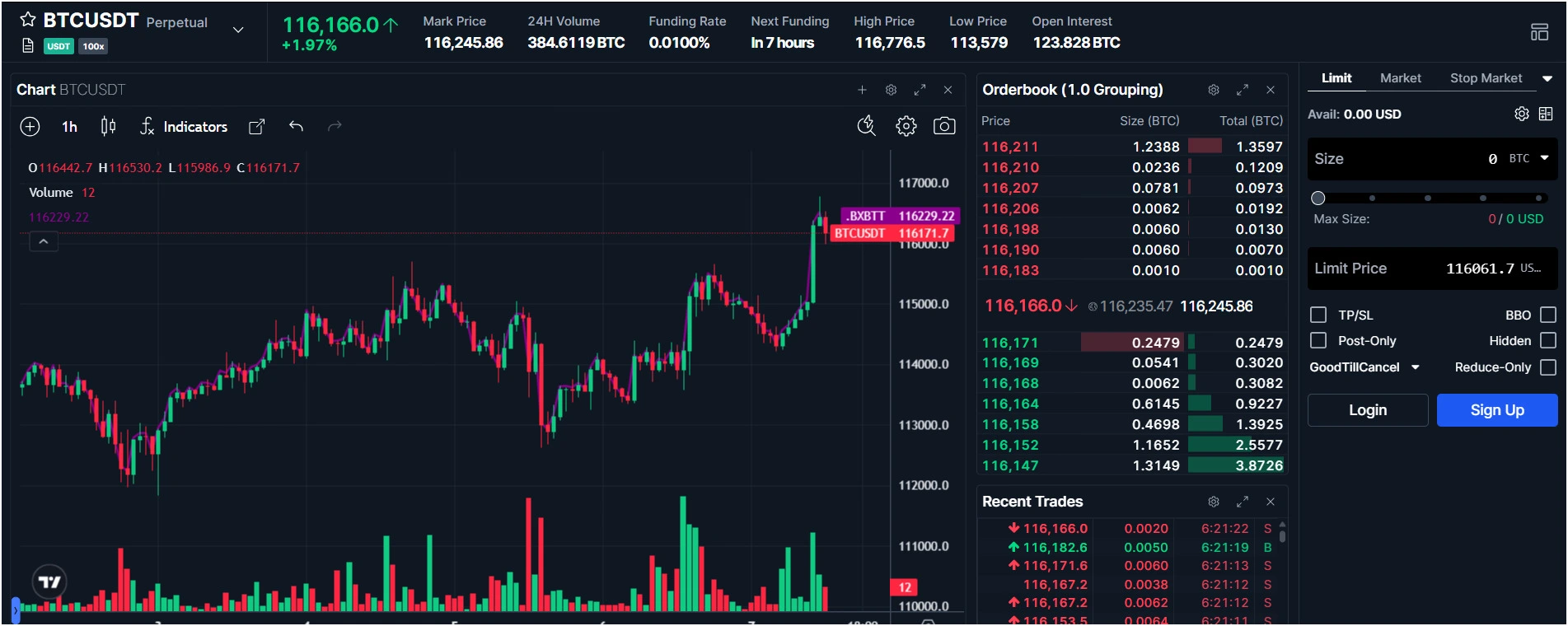 start-trading-to-unlock-bitmex-rewards