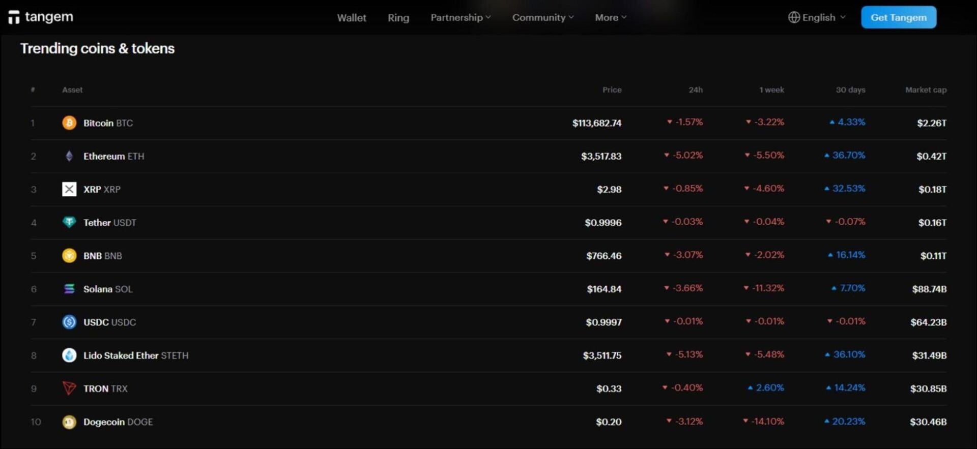 tangem-wallet-supported-cryptos
