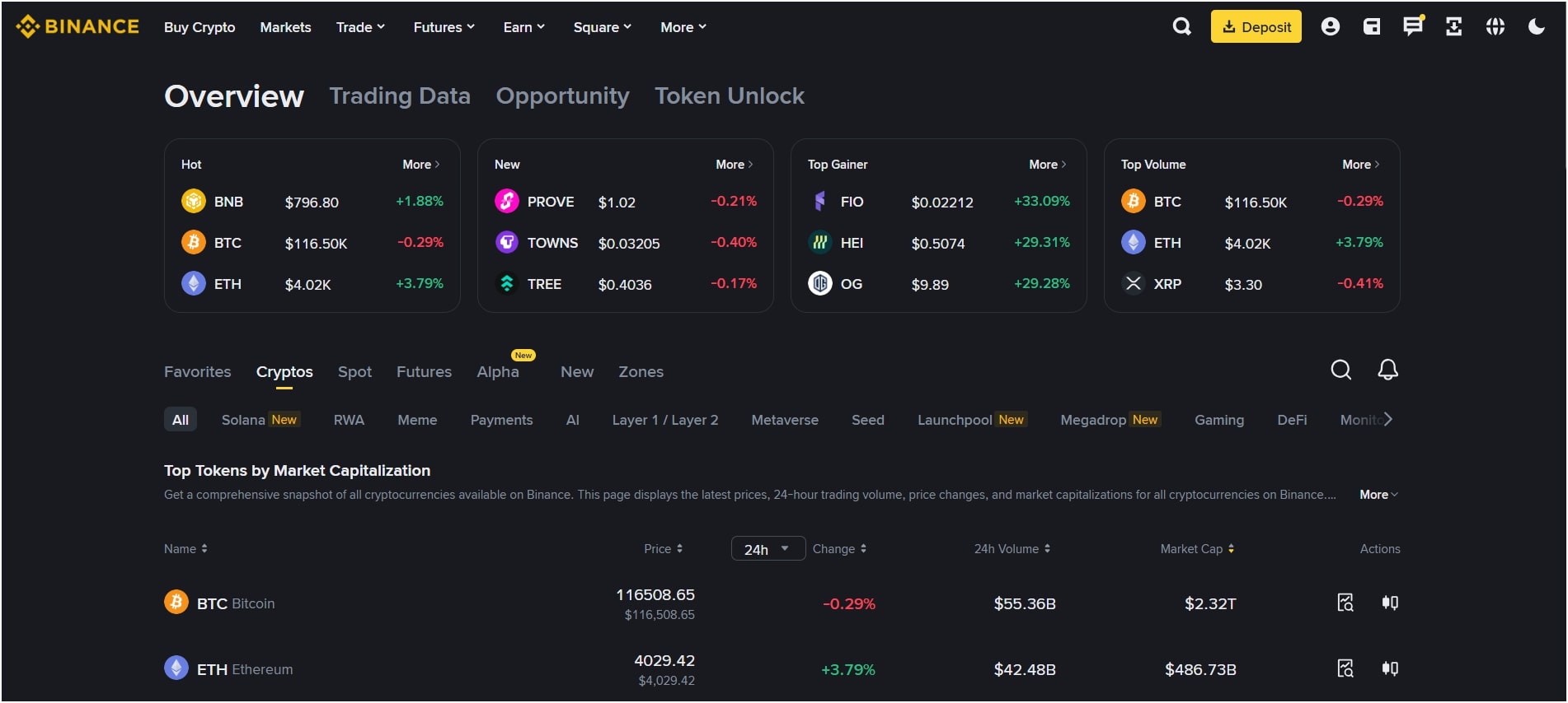 trading-pairs-on-binance-spot-trading-market