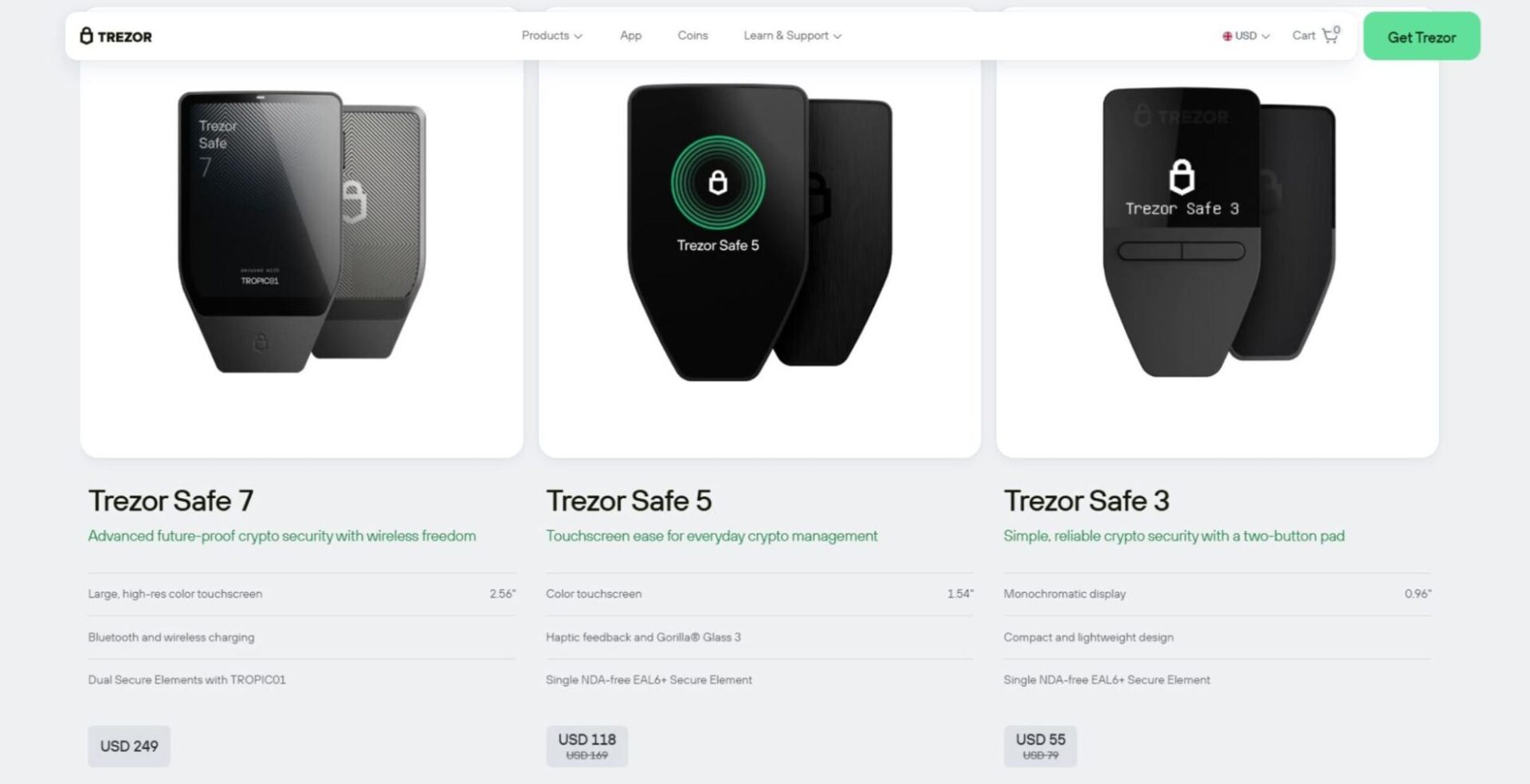 Best Anonymous Crypto Wallets in 2026: Top Picks for Maximum Privacy