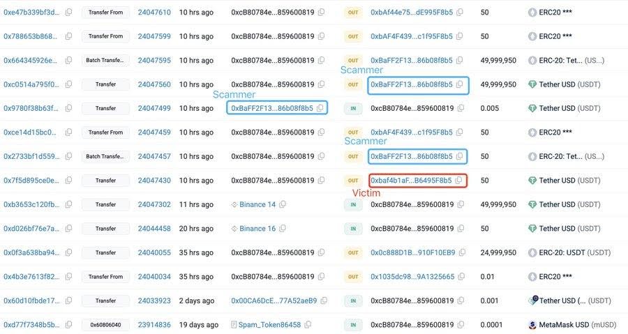 $50M Vanishes in Seconds: Copy-Paste Wallet Error Triggers One of Crypto’s Costliest Address Scams
