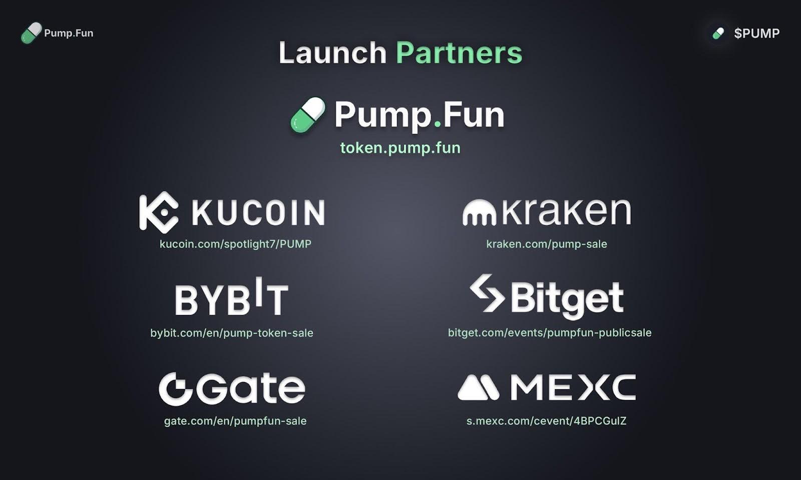 1-32b-token-sale-goes-live-pump-ico-ignites-frenzy-across-major-crypto-exchanges