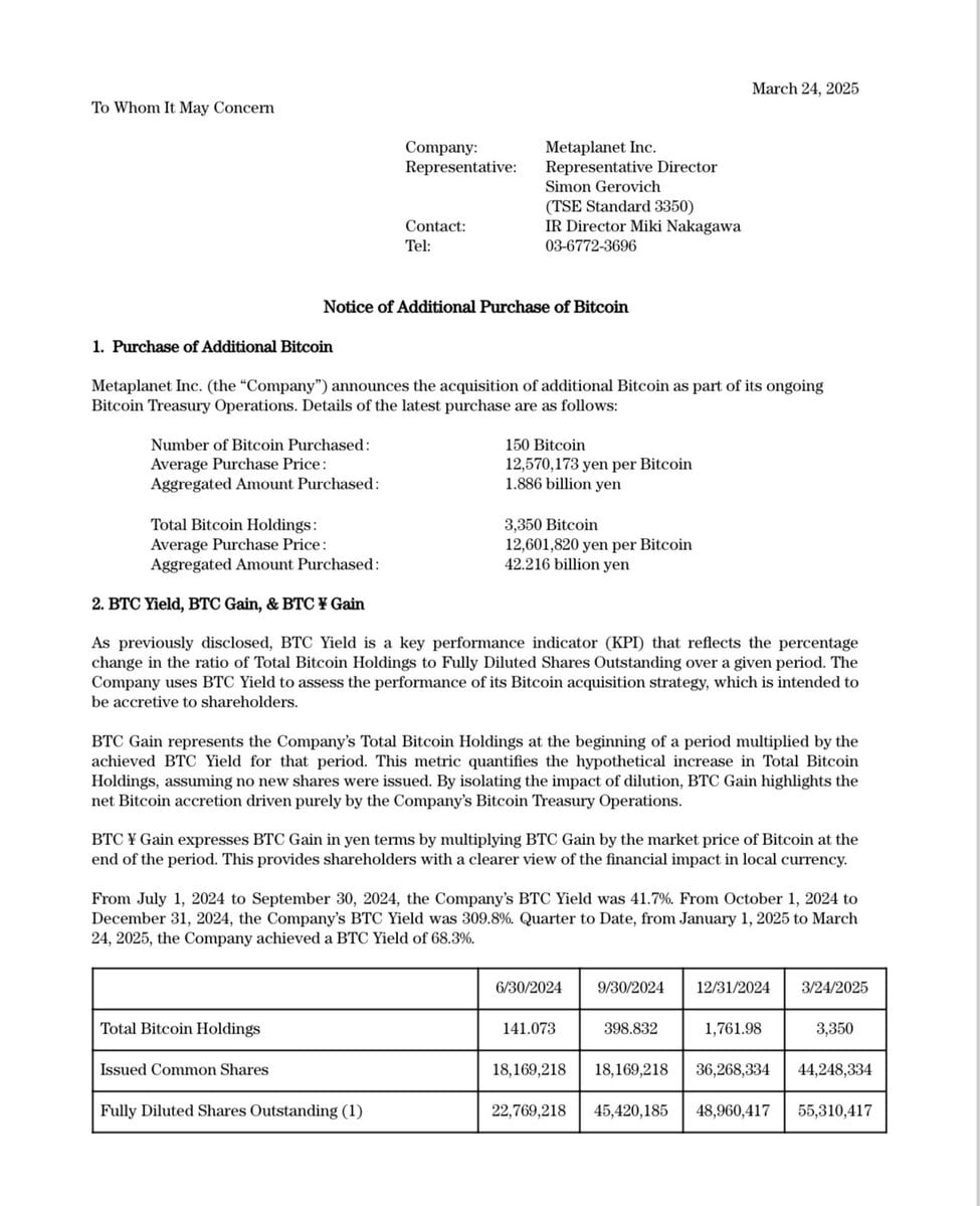 metaplanet-strengthens-bitcoin-holdings-with-additional-150-btc-purchase-reinforcing-long-term-crypto-strategy