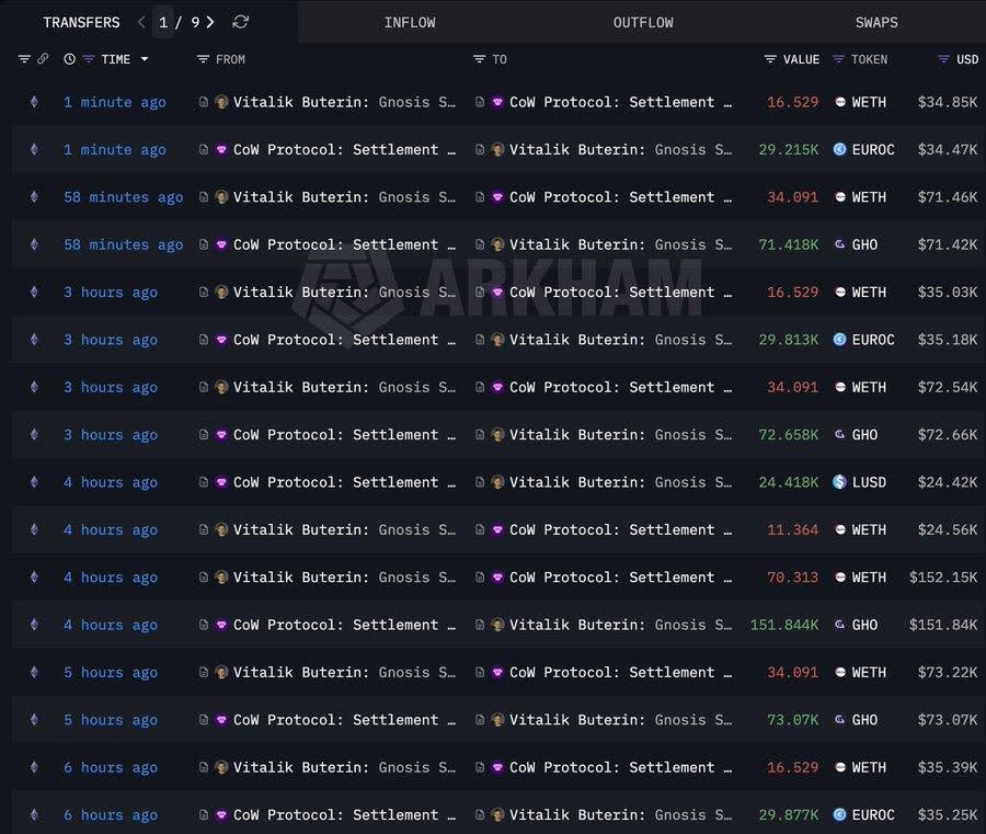 vitalik-eth-transfer