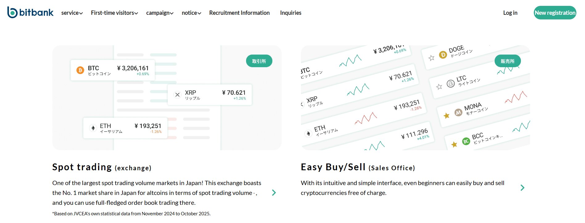 what-is-bitbank-crypto-exchange