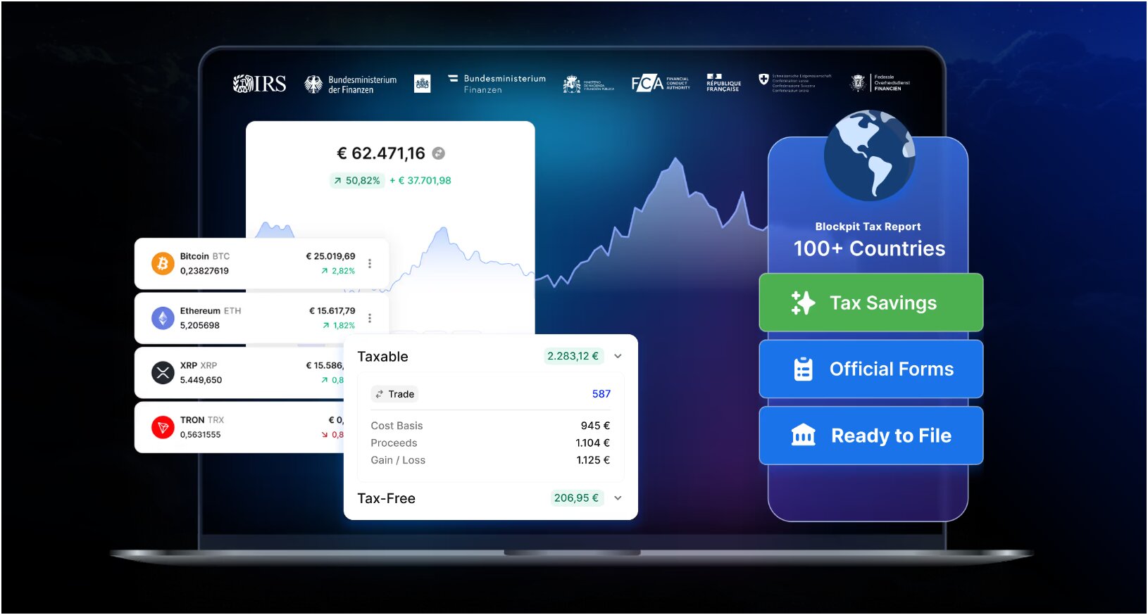 Blockpit Review 2026: Is This Crypto Tax Tracker Reliable?