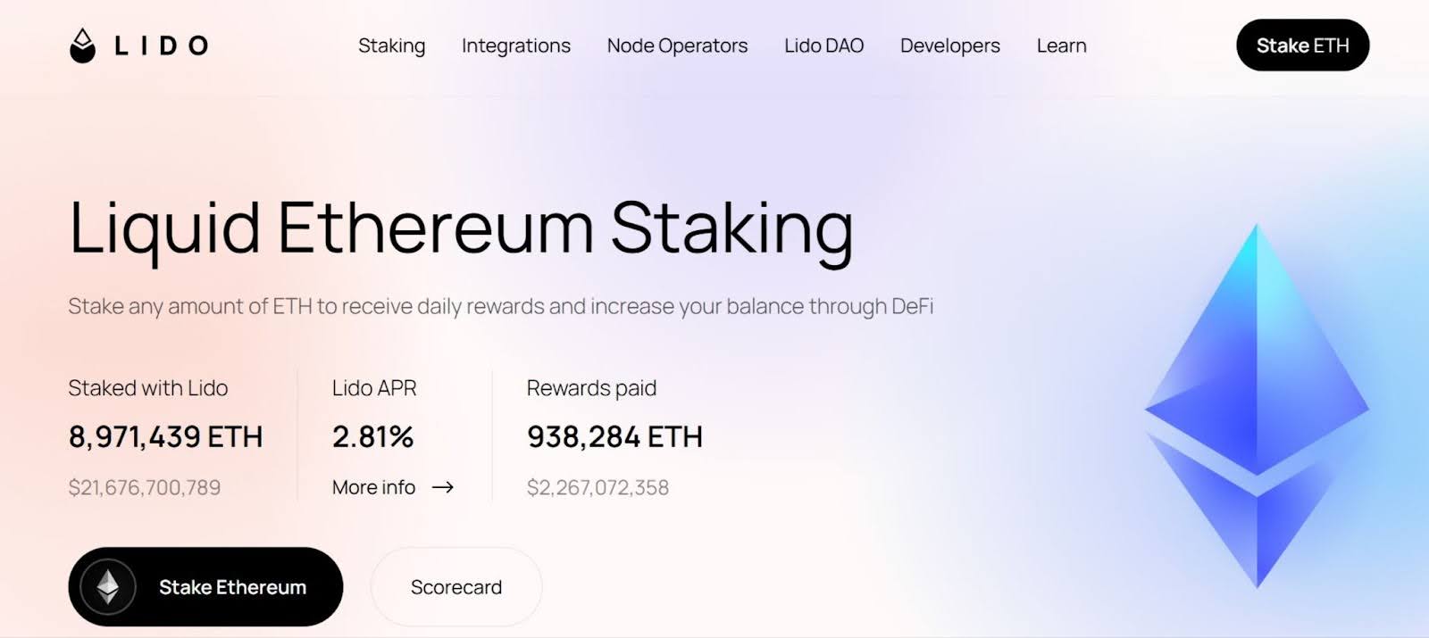 Liquid Staking: What It Is and How It Works