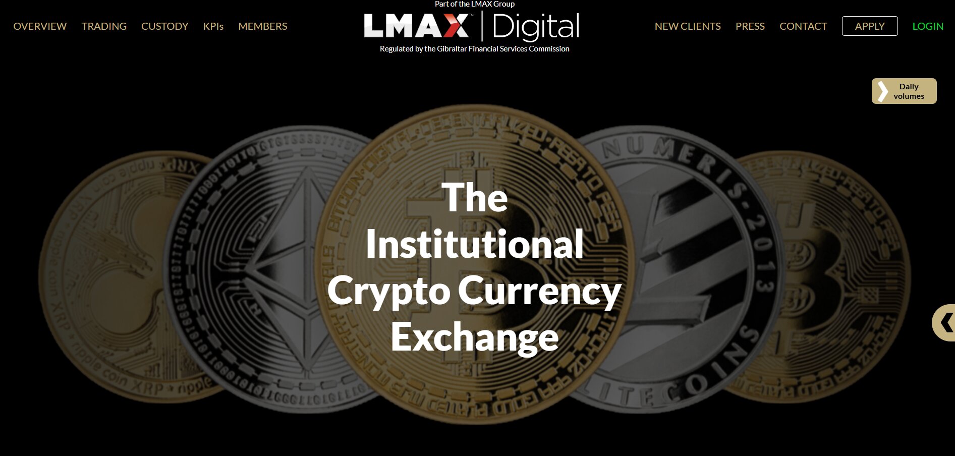 what-is-lmax-digital-exchange