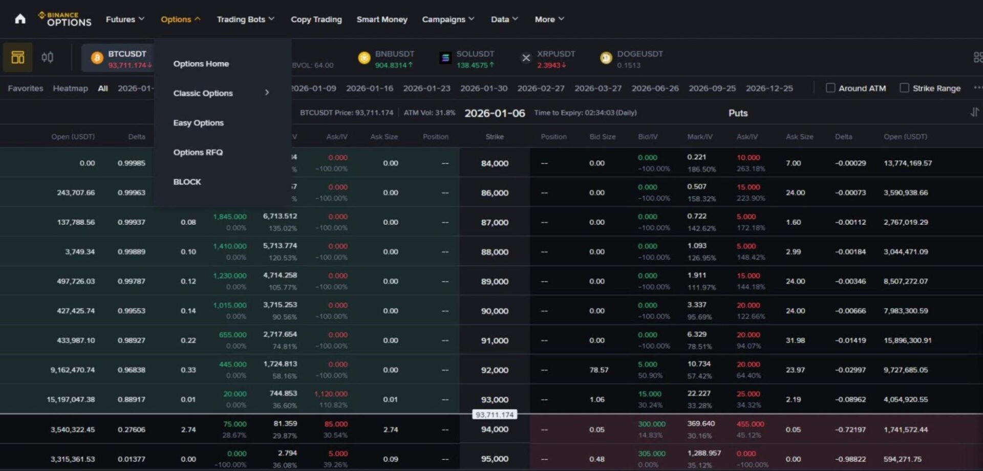 what-is-options-trading-on-binance