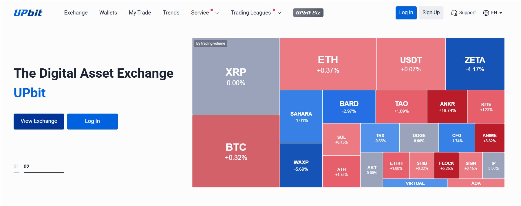 what-is-upbit-crypto-exchange