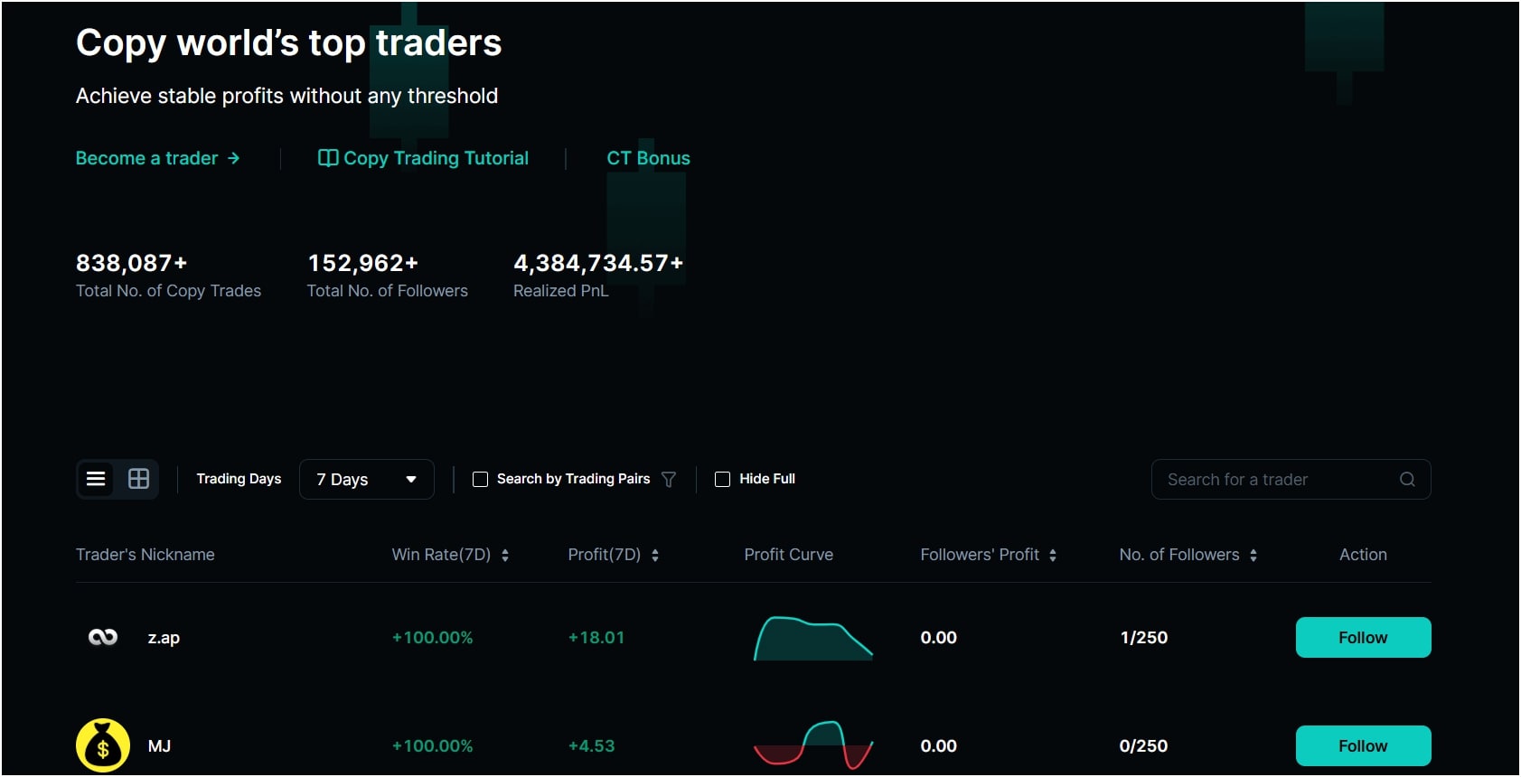 zoomex-copy-trading